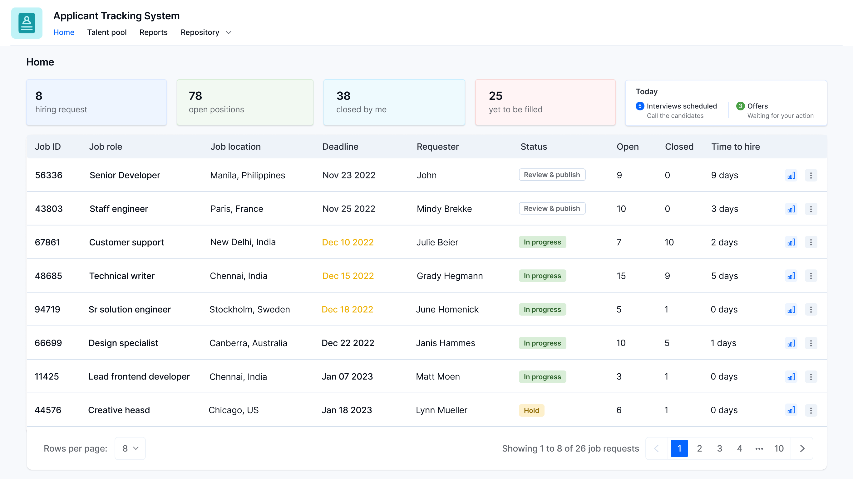 Build An Applicant Tracking System ATS Kissflow Pre built App